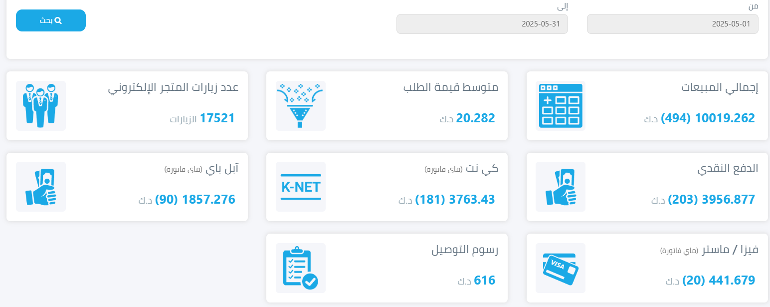 بعد