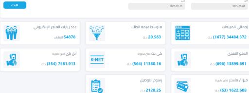 Kuwaiti food products store
